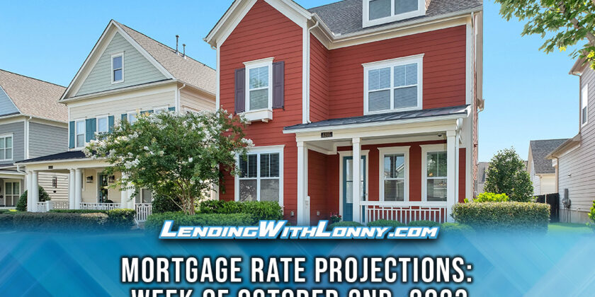 Mortgage Rate Projections: Week of October 2nd, 2023