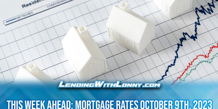 This Week Ahead: Mortgage Rates October 9th, 2023